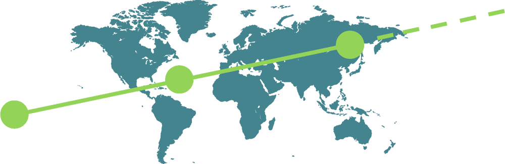 Sustainability Journey map